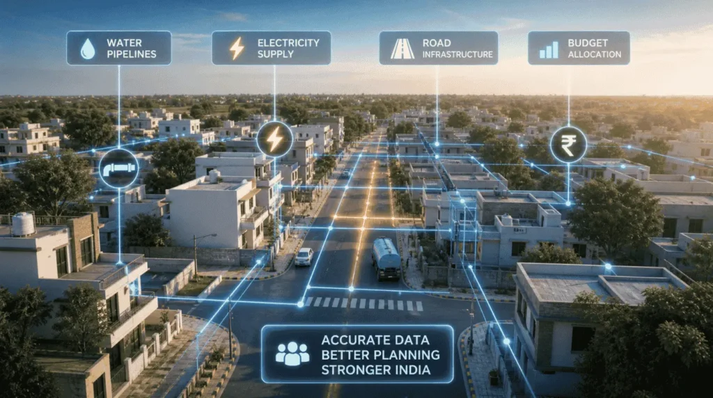 D visualization showing how data from the Makan Survey 2026 helps map out future water, electricity, and road infrastructure.